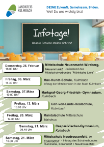 Aktuell - Infotage zum Übertritt